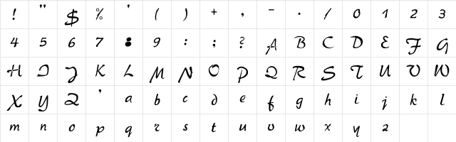 Pinsell Regular Character Map
