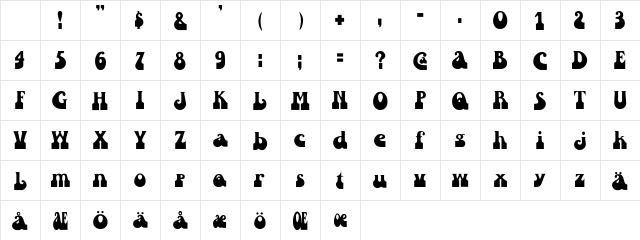 Pinwinn Regular Character Map Pinwinn Regular Character Map