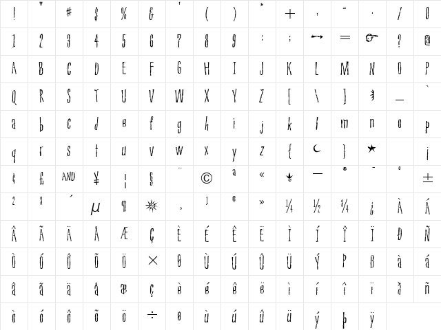 PiousHenryITC TT Regular Character Map