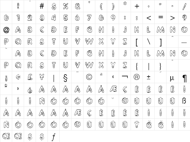 Pipeline Plain Character Map Pipeline Plain Character Map