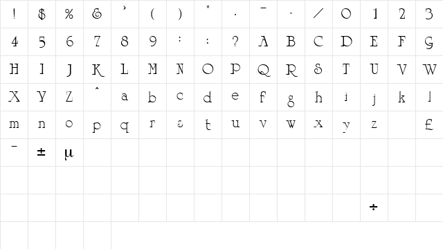 PiquetSSK Regular Character Map