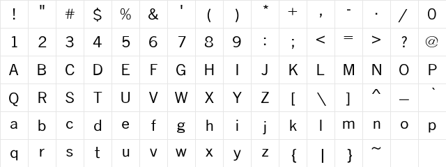 Abell Extended Regular Character Map
