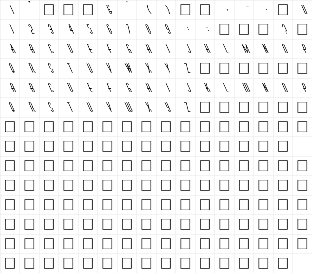 FZ BASIC 40 LEFTY Normal Character Map