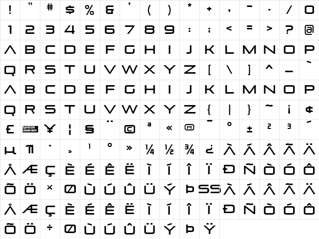 Pirulen Regular Character Map