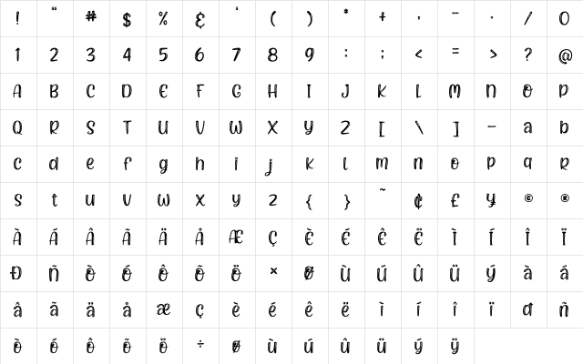 Pithick Crispy Regular Character Map Pithick Crispy Regular Character Map