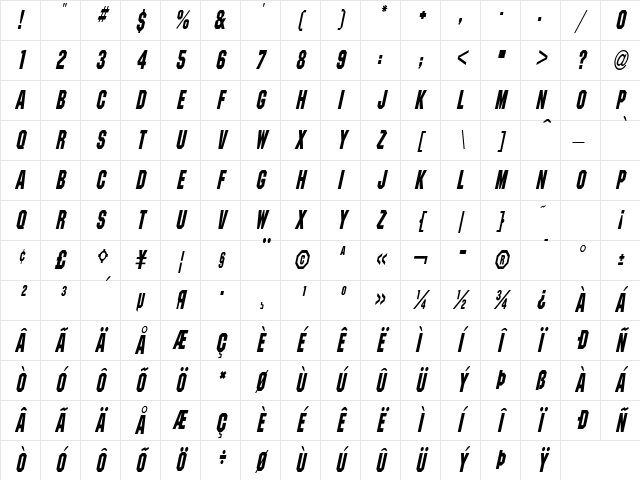 PittsburghCondensed Oblique Character Map PittsburghCondensed Oblique Character Map