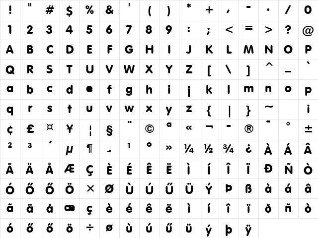 VAGRounded-HU Normal Character Map
