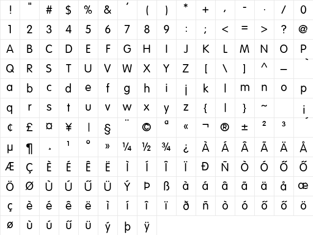 VAG-RoundedLightHU Normal Character Map