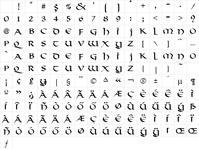 Viking-HU Normal Character Map Viking-HU Normal Character Map