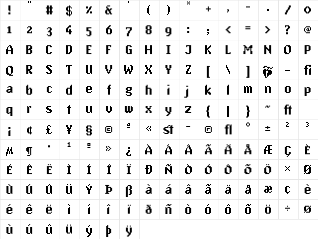PixAntiqua Medium Character Map