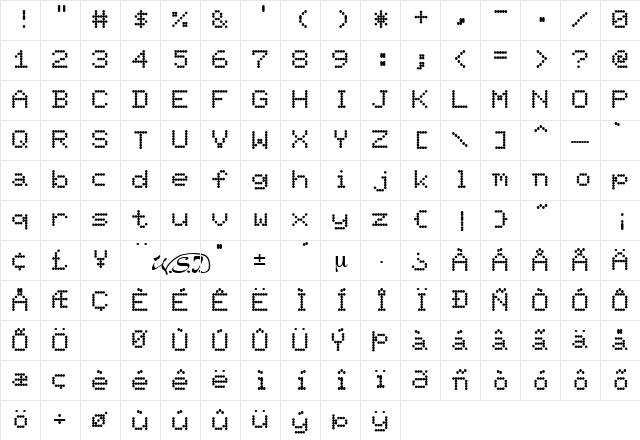Pixel Regular Character Map Pixel Regular Character Map