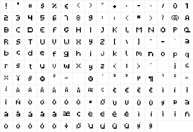 Pixelated Display Regular Character Map Pixelated Display Regular Character Map
