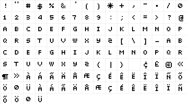 Pixelette Regular Character Map