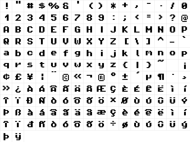 Pixel Operator 8 Bold Character Map
