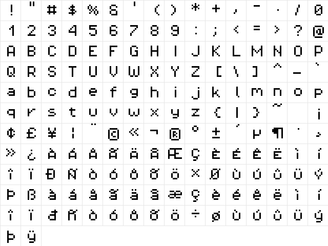 Pixel Operator 8 Regular Character Map
