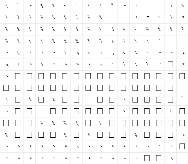FZ BASIC 44 LEFTY Bold Character Map