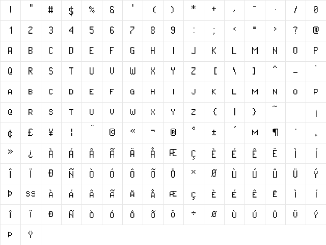 Pixel Operator SC Regular Character Map