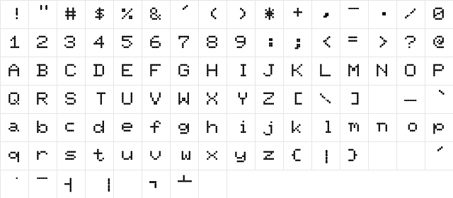 PixelScreen Regular Character Map