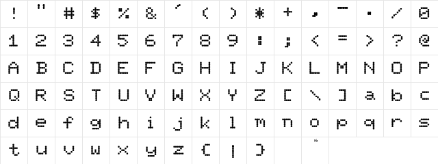 PixelScreen Normal Character Map