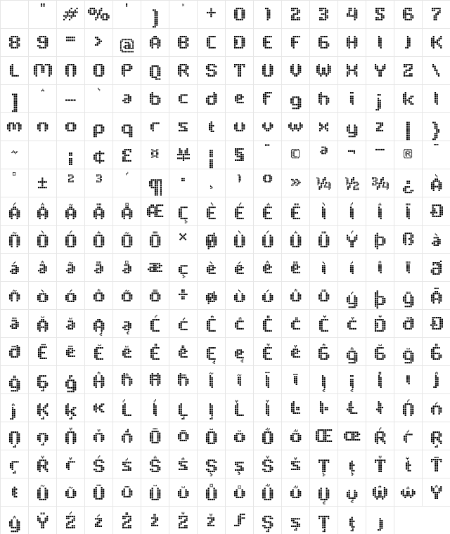 PIXELYA Trial Regular Character Map PIXELYA Trial Regular Character Map