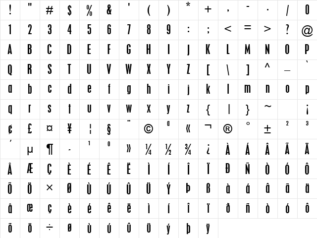 Placard Condensed Regular Character Map