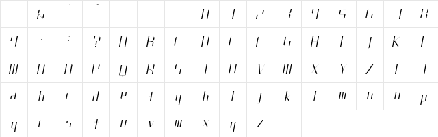 Plain Medium Character Map Plain Medium Character Map