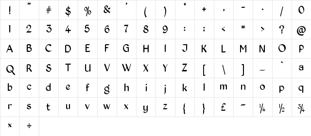 Kingthings Exeter Regular Character Map