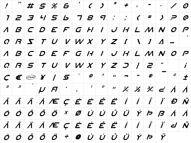Planet NS Italic Italic Character Map