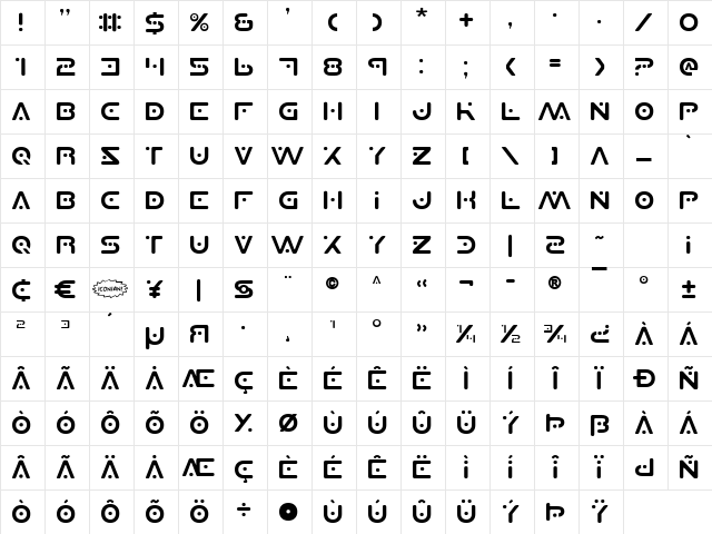 Planet S Regular Character Map Planet S Regular Character Map