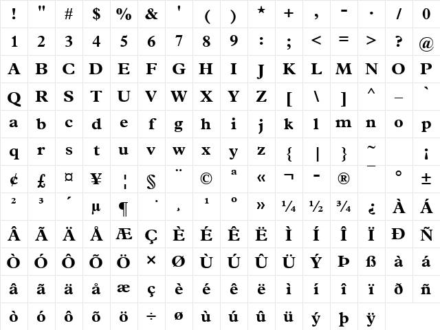 Plantin Bold Character Map