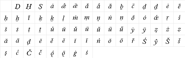 Plantin for oup Alt Italic Character Map Plantin for oup Alt Italic Character Map