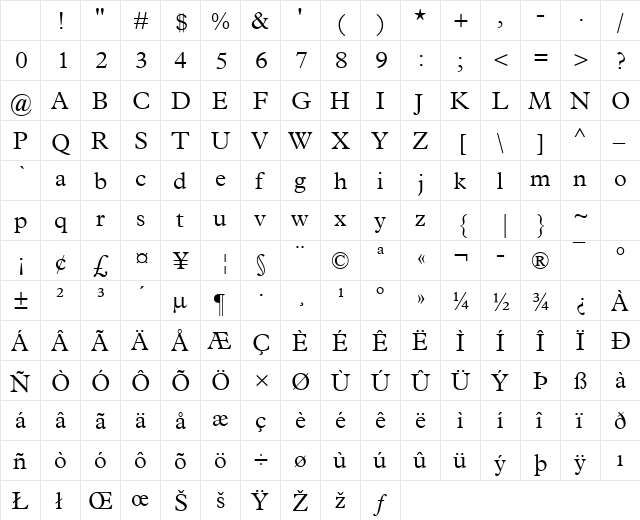 Plantin MT Light Regular Character Map Plantin MT Light Regular Character Map