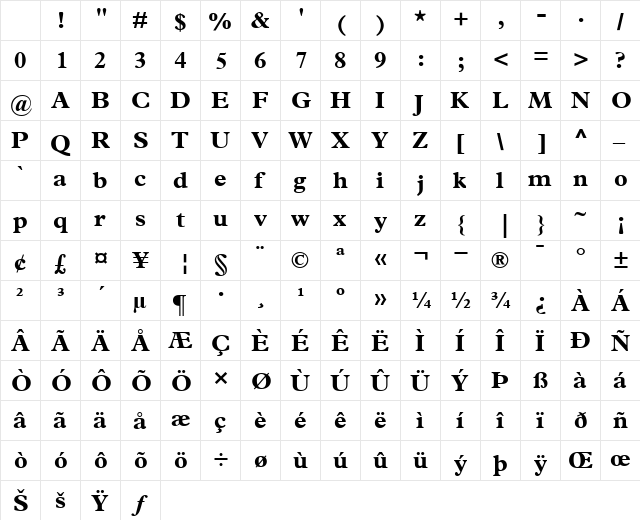 Plantin Bold Character Map