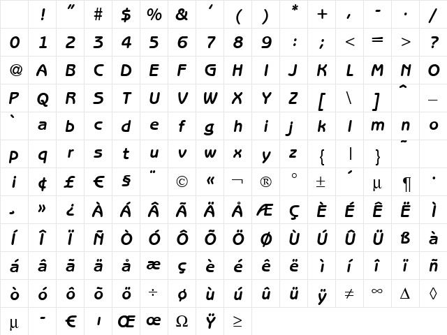 B691-Sans BoldItalic Character Map