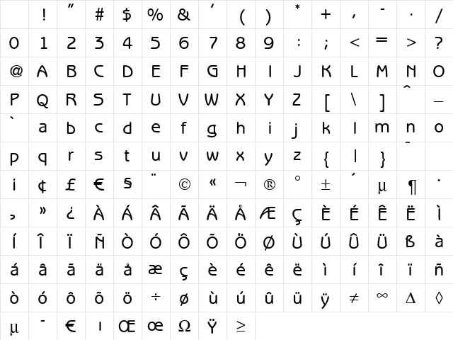 B691-Sans-Medium Regular Character Map