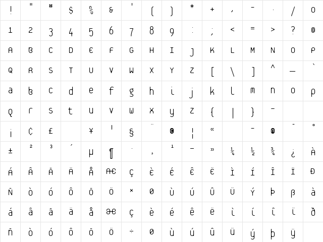 PlateletThin Regular Character Map