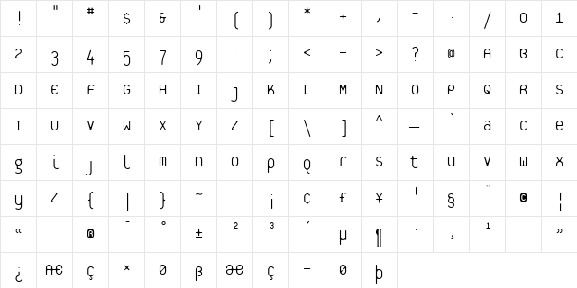 PlateletThin Thin Character Map