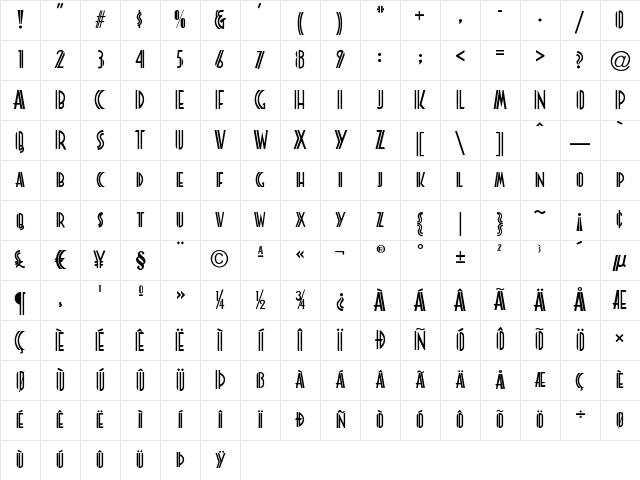 Platonick-Normal Regular Character Map