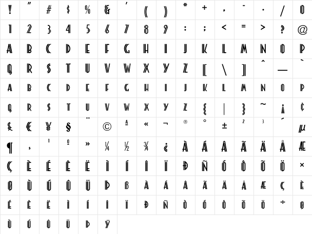 Platonick-Normal Regular Character Map