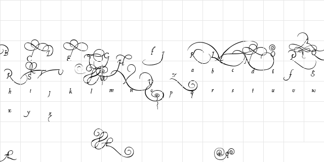 Platthand Demo Regular Character Map Platthand Demo Regular Character Map