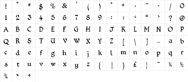 Kingthings Foundation Regular Character Map