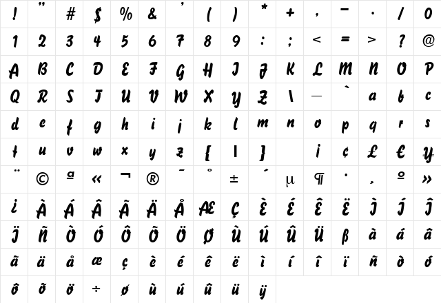 B731-Deco Regular Character Map B731-Deco Regular Character Map