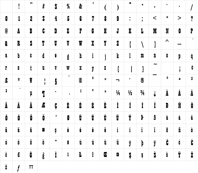 PlaybillD Regular Character Map PlaybillD Regular Character Map