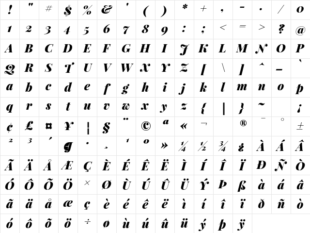 Playfair Display Black Italic Character Map