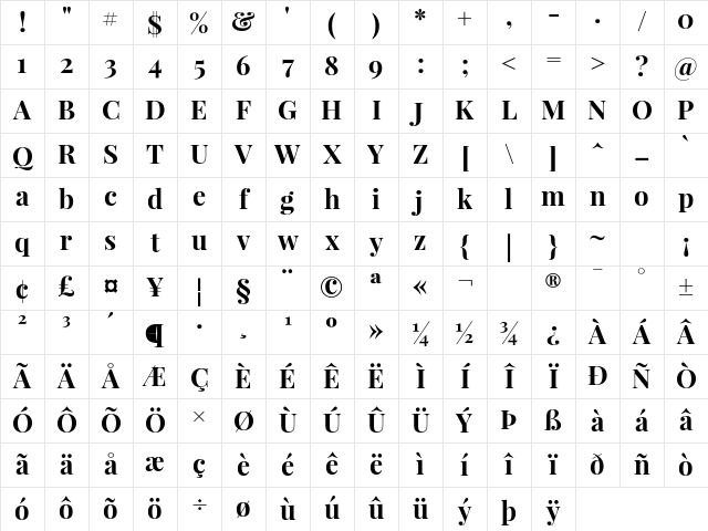 Playfair Display Bold Character Map