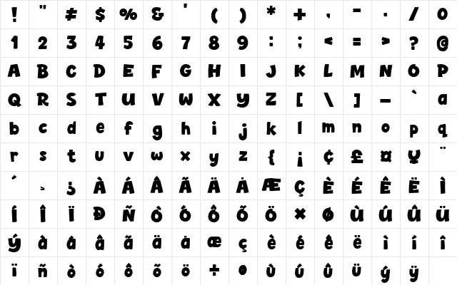 Playfull Rocket Regular Character Map