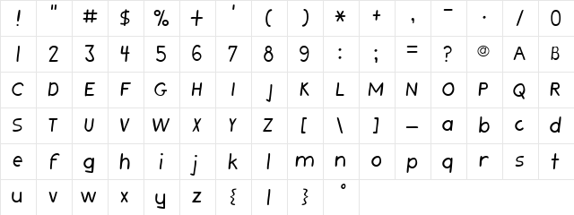 PlayHand Regular Character Map