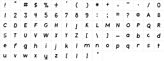 PlayHand Bold Character Map