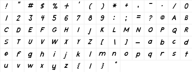 PlayHand Bold Italic Character Map