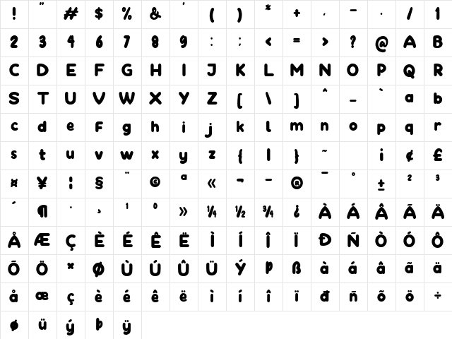 Playthings Regular Character Map Playthings Regular Character Map